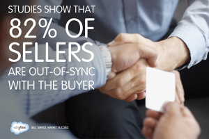 How to Make a Good Sales Pitch in 7 Steps How to Make a Good Sales Pitch in 7 Steps
