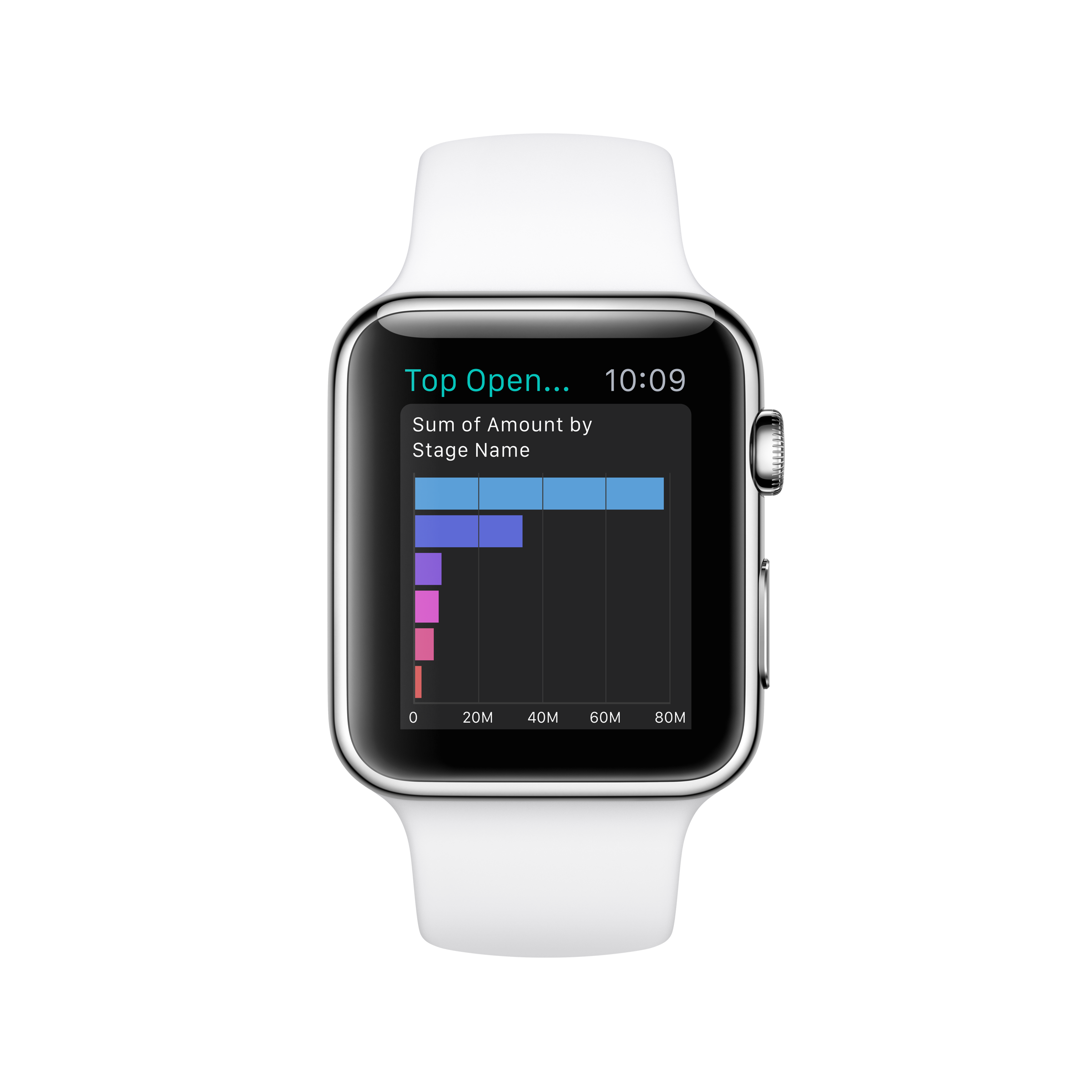 Introducing Salesforce for Apple Watch: Inspired by the Consumer, Built for Business Introducing Salesforce for Apple Watch: Inspired by the Consumer, Built for Business