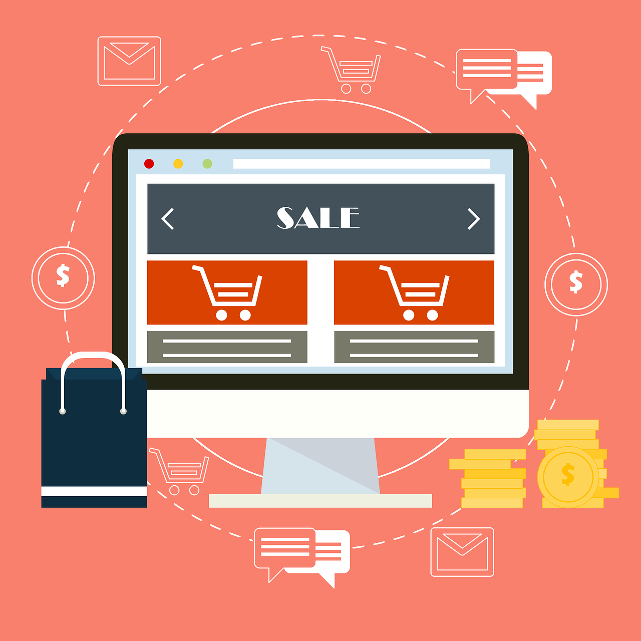 Wat is omnichannel?