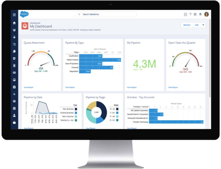 Answers to Your Top Lightning Questions from Two Salesforce Experts