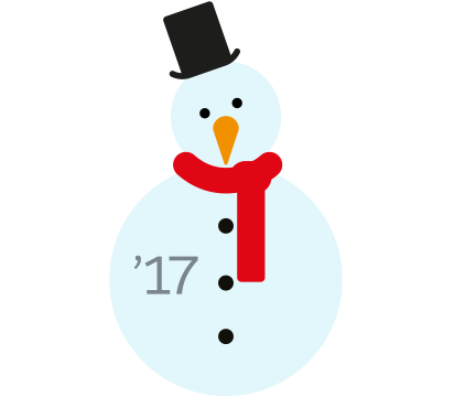 Get Ready for the Winter '17 Release!