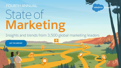 3,500 Marketers Share Insights on Current Marketing Trends: Organizational Change, AI, and More 3,500 Marketers Share Insights on Current Marketing Trends: Organizational Change, AI, and More