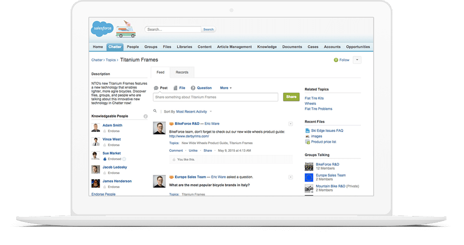 business process collaboration by chatter