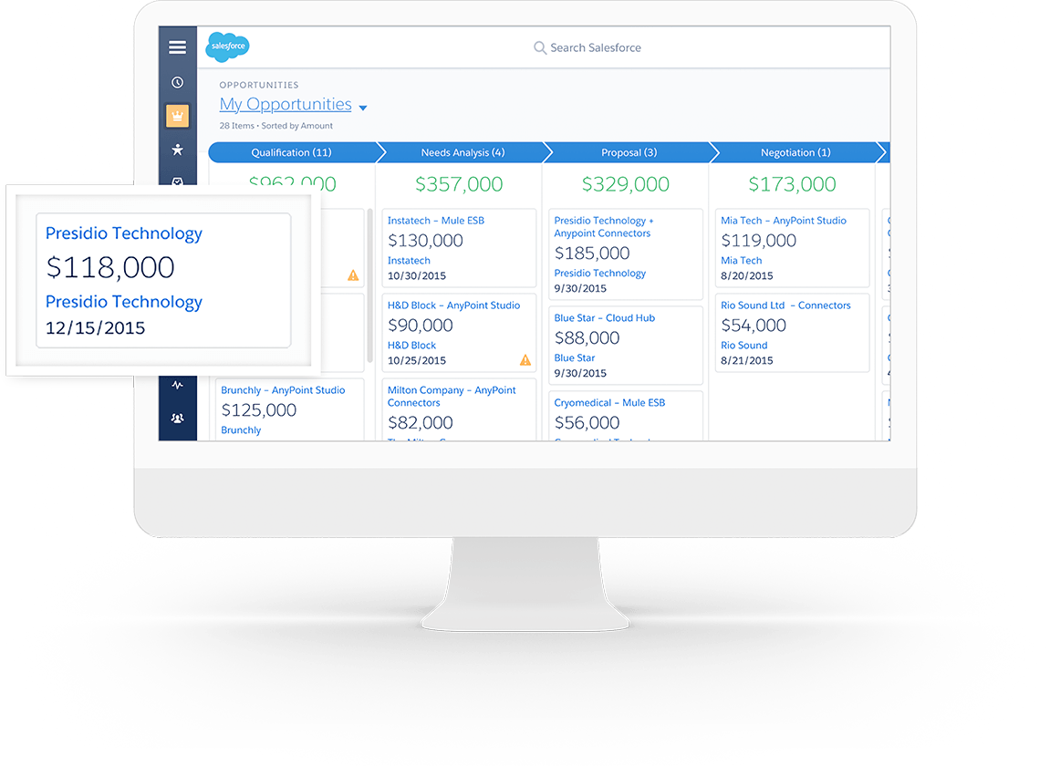 Small business crm for small business