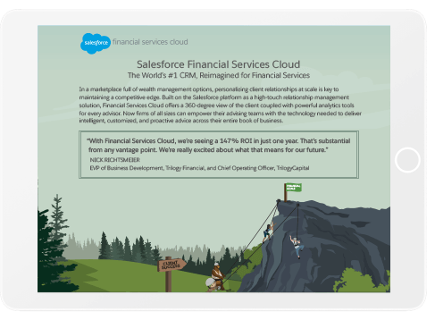 financial cloud services datasheet