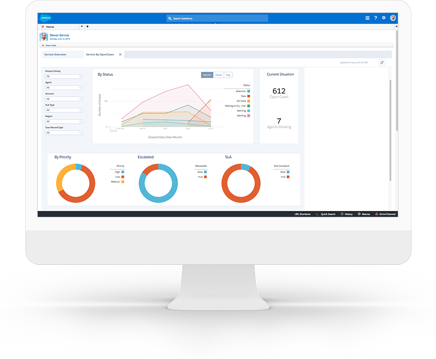 public sector software for industries