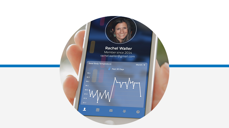 smb crm by small business