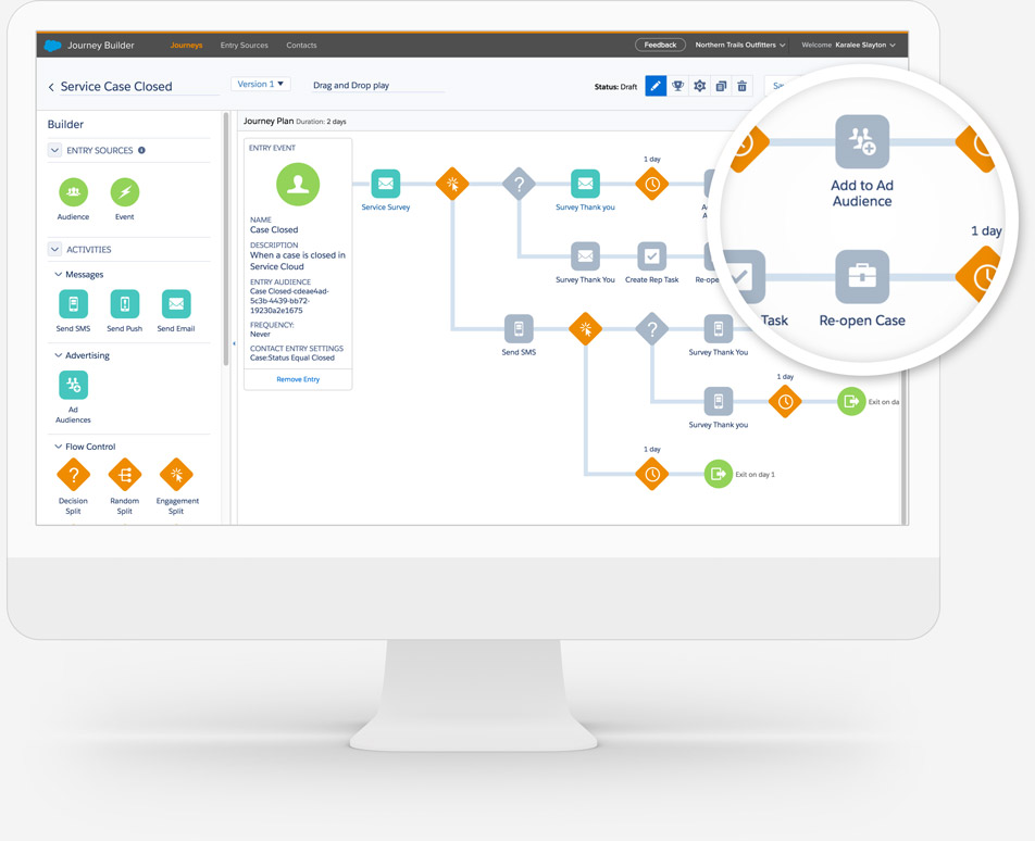 automation studio journey builder