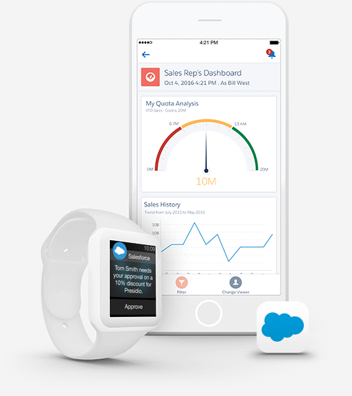 salesforce1 mobil uygulama salesforce1 mobil uygulama